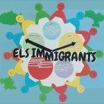 https://www.mapesdecolors.cat/wp-content/uploads/2023/12/IMMIGRANTS-SENTIMENTS.jpg